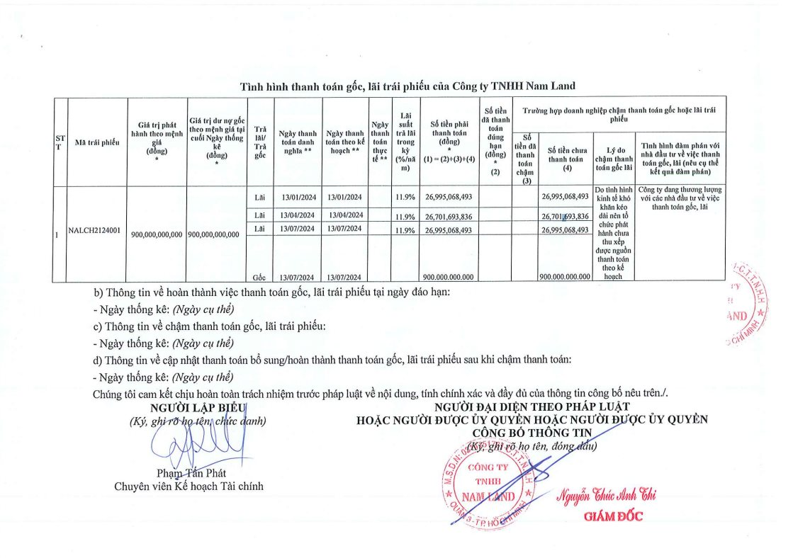 cong-ty-tnhh-nam-land-1757746087.png