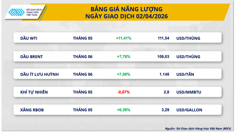 2-bang-gia-nang-luong-19-1775188578484473834321-1775530319.png