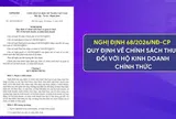6 quy định mới về thuế hộ kinh doanh theo Nghị định 68: Minh bạch hơn, giảm lo truy thu