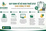 Kê khai thuế GTGT cho doanh nghiệp làm đúng từ đầu để tránh mất tiền oan