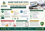 Nhầm thuế suất GTGT 0% – 5% – 10%: Rủi ro bị truy thu, phạt thuế tại Việt Nam và cách kiểm soát từ gốc
