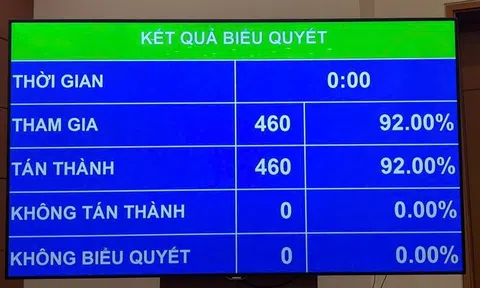 Quốc hội miễn 3 loại thuế với xăng dầu từ 16/4–30/6/2026: Giá trong nước sẽ “dễ thở” hơn?