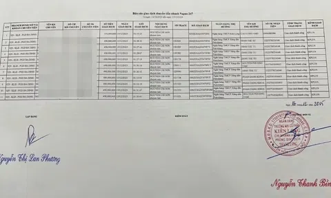 Mất 5 tỷ đồng sau chưa đầy 24 giờ mở tài khoản tại KienlongBank: Nghi vấn lỗ hổng bảo mật và kiểm soát giao dịch