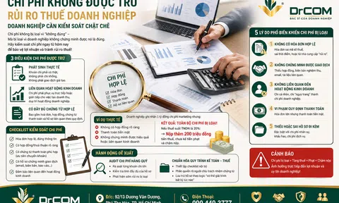 Chi phí không được trừ khi tính thuế TNDN: Doanh nghiệp đang “mất tiền oan” vì đâu?