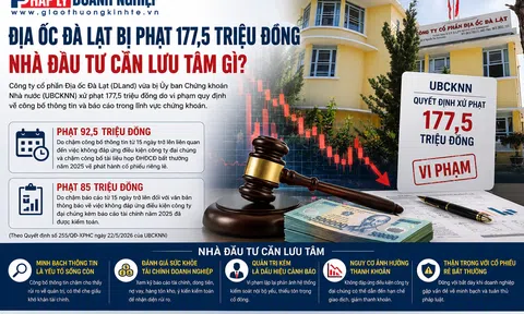 Từ vụ Địa ốc Đà Lạt Nhà đầu tư cần lưu tâm gì khi doanh nghiệp bị xử phạt công bố thông tin?
