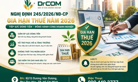 Nghị định 245/2026/NĐ-CP gia hạn thuế năm 2026: "Tiếp sức" dòng tiền cho doanh nghiệp, tạo động lực tăng trưởng kinh tế