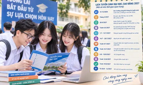 Tuyển sinh đại học 2027: Các trường phải công bố thông tin trước ngày 31/12/2026