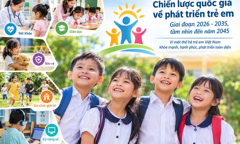 Chiến lược quốc gia về phát triển trẻ em đến năm 2035: Hướng tới môi trường sống an toàn, phát triển toàn diện
