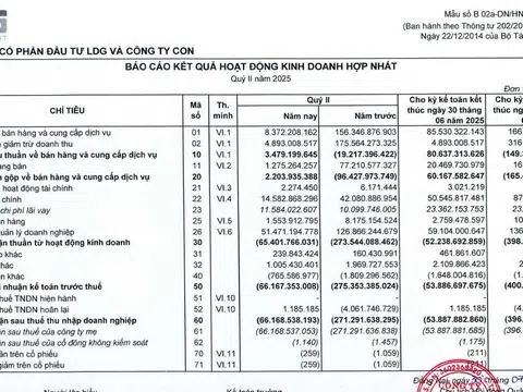 LDG chưa thể tất toán trái phiếu 2023: Gánh nặng nợ nần và khó khăn thanh khoản