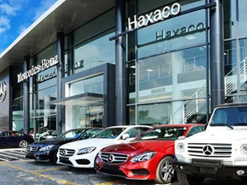 Haxaco (HAX) liên tiếp thất bại đấu giá đất hơn 1.130 tỷ đồng, khối ngoại thoái vốn – Tác động đến giá cổ phiếu