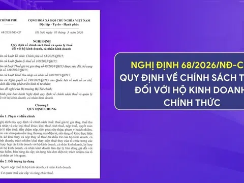 6 quy định mới về thuế hộ kinh doanh theo Nghị định 68: Minh bạch hơn, giảm lo truy thu