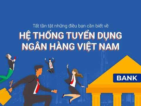 Ngành ngân hàng bước vào chu kỳ tuyển dụng mới “Săn” nhân sự công nghệ, tăng tốc bán lẻ