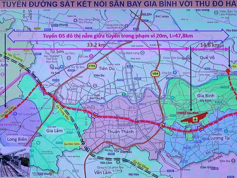 Thủ tướng Phạm Minh Chính chốt triển khai khẩn cấp tuyến đường 83.000 tỷ nối sân bay Gia Bình với Hà Nội