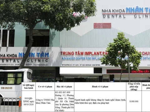 TP.HCM: Nha khoa Nhân Tâm bị xử phạt vì chưa đăng ký hành nghề – Lỗ hổng quản trị nhân sự y tế cần siết chặt