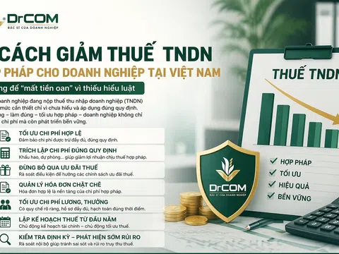 7 cách giảm thuế TNDN hợp pháp cho doanh nghiệp: Tránh “đóng dư” vì thiếu hiểu luật
