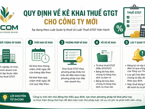 Kê khai thuế GTGT cho doanh nghiệp làm đúng từ đầu để tránh mất tiền oan