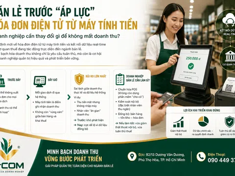 Bán lẻ trước “áp lực” hóa đơn điện tử từ máy tính tiền Doanh nghiệp cần thay đổi gì để không mất doanh thu?