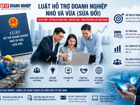 Dự thảo sửa đổi Luật Hỗ trợ DNNVV: Từ tư duy “hỗ trợ đại trà” sang chọn lọc theo năng lực cạnh tranh