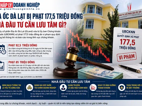 Từ vụ Địa ốc Đà Lạt Nhà đầu tư cần lưu tâm gì khi doanh nghiệp bị xử phạt công bố thông tin?