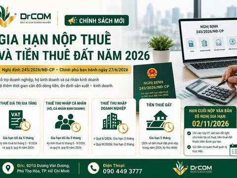Gia hạn nộp thuế và tiền thuê đất năm 2026: Doanh nghiệp, hộ kinh doanh cần lưu ý mốc 2/11