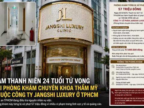 JangShi Luxury và vụ nam thanh niên 24 tuổi tử vong tại phòng khám ở TPHCM