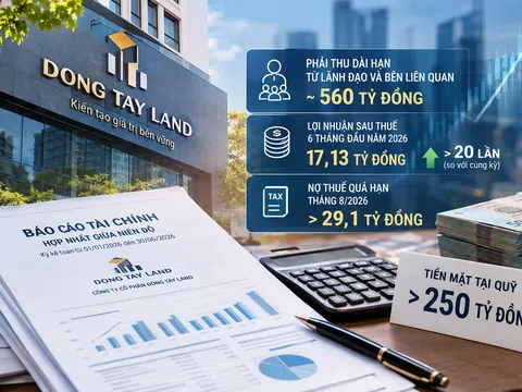 Đông Tây Land: 560 tỷ đồng phải thu bên liên quan và dấu hỏi về dòng tiền
