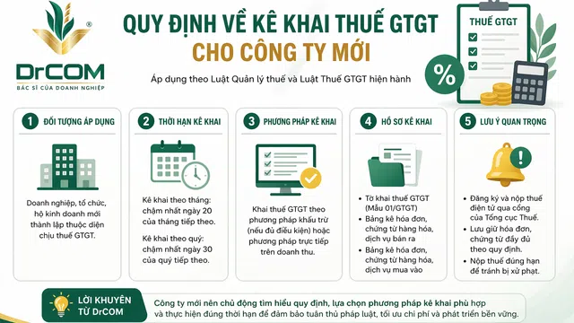Kê khai thuế GTGT cho doanh nghiệp làm đúng từ đầu để tránh mất tiền oan
