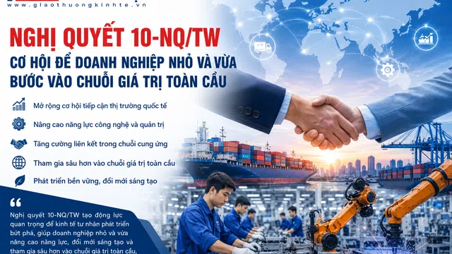 Nghị quyết 10-NQ/TW mở đường cho doanh nghiệp nhỏ và vừa Việt Nam tham gia chuỗi giá trị toàn cầu