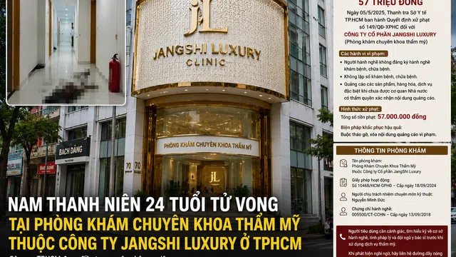 JangShi Luxury và vụ nam thanh niên 24 tuổi tử vong tại phòng khám ở TPHCM
