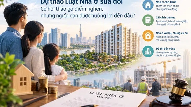 Dự thảo Luật Nhà ở sửa đổi: Người dân được hưởng lợi gì từ những chính sách mới?