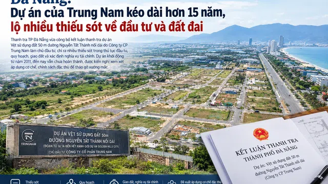 Đà Nẵng: Dự án của Trung Nam kéo dài hơn 15 năm, lộ nhiều thiếu sót về đầu tư và đất đai